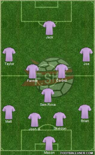 Albania Formation 2016