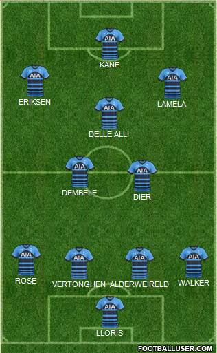 Tottenham Hotspur Formation 2016