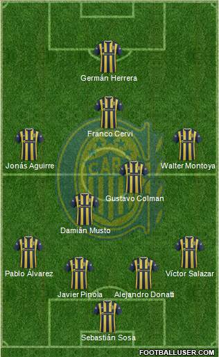 Rosario Central Formation 2016