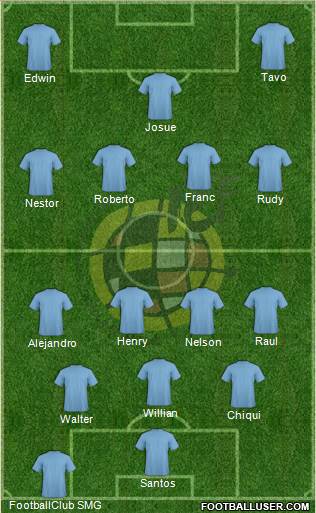 Spain Formation 2016