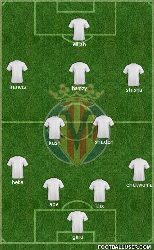 Villarreal C.F., S.A.D. Formation 2016