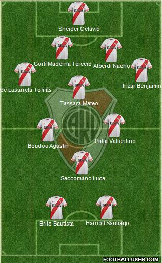 River Plate Formation 2016