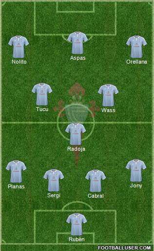 R.C. Celta S.A.D. Formation 2016