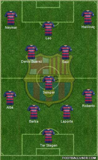 F.C. Barcelona Formation 2016