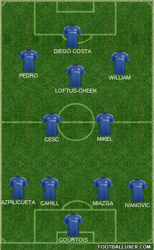 Chelsea Formation 2016