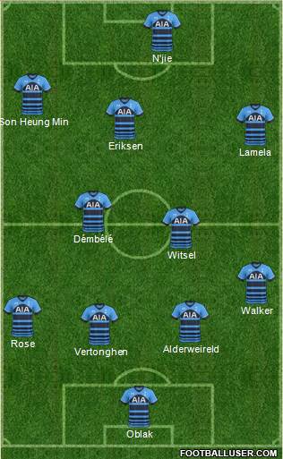 Tottenham Hotspur Formation 2016