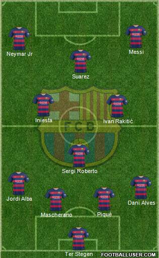 F.C. Barcelona Formation 2016