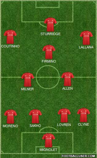 Liverpool Formation 2016