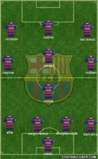F.C. Barcelona Formation 2016