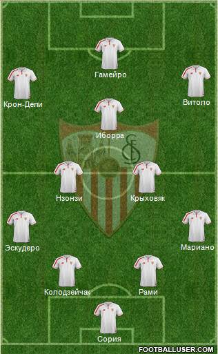 Sevilla F.C., S.A.D. Formation 2016