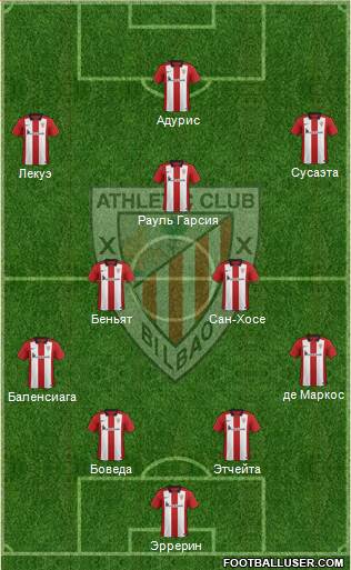 Athletic Club Formation 2016