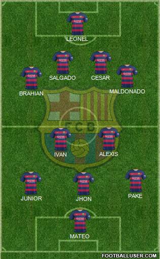 F.C. Barcelona Formation 2016