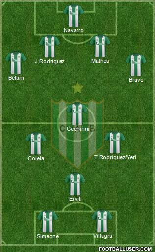 Banfield Formation 2016