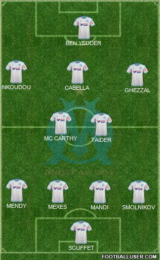 Olympique de Marseille Formation 2016