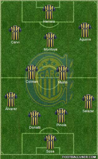 Rosario Central Formation 2016