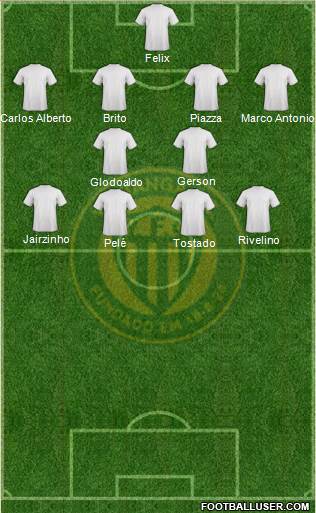 Ypiranga FC Formation 2016