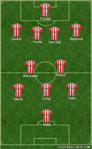 Southampton Formation 2016
