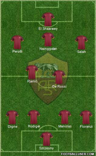 AS Roma Formation 2016