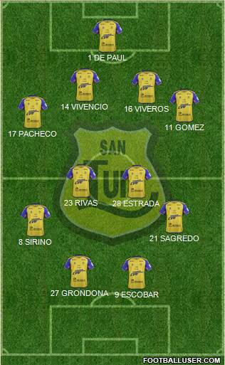 CD San Luis S.A.D.P. Formation 2016