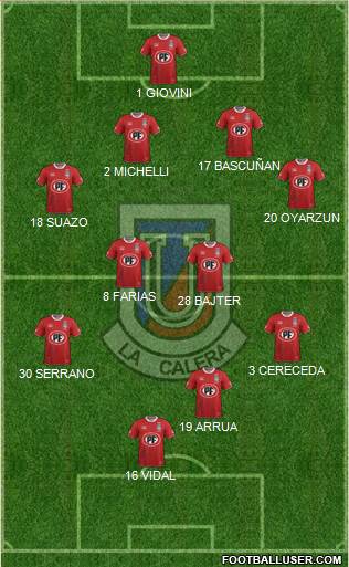 CD Unión La Calera S.A.D.P. Formation 2016