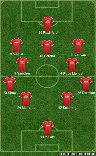 Manchester United Formation 2016