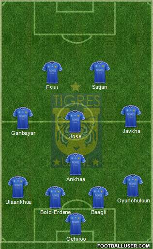Club Universitario de Nuevo León Formation 2016