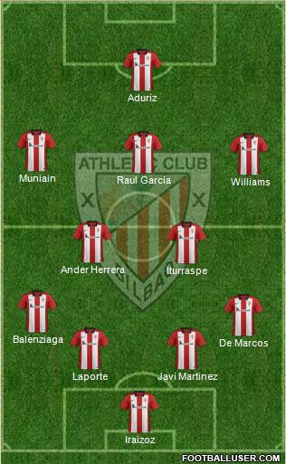 Athletic Club Formation 2016