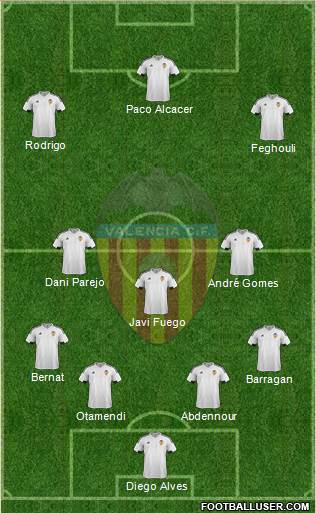 Valencia C.F., S.A.D. Formation 2016