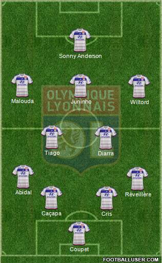 Olympique Lyonnais Formation 2016