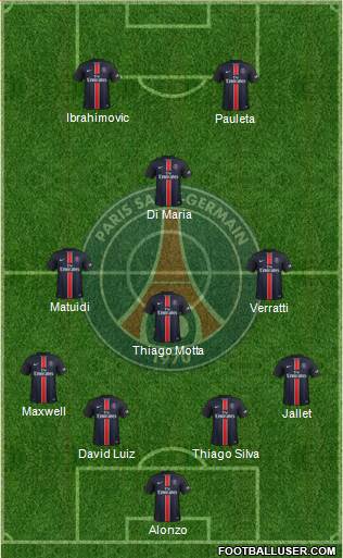 Paris Saint-Germain Formation 2016
