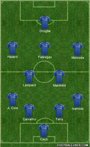 Chelsea Formation 2016