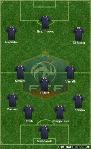 France Formation 2016