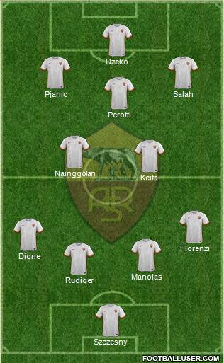 AS Roma Formation 2016