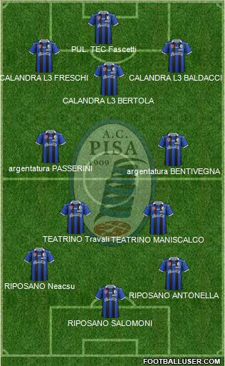 Pisa Formation 2016