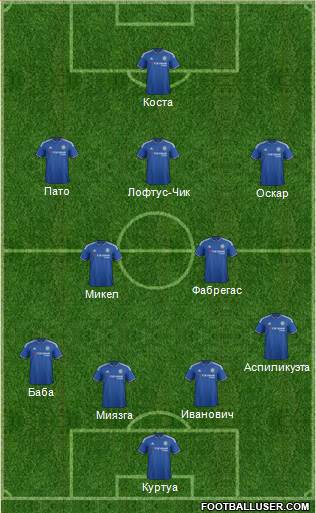 Chelsea Formation 2016