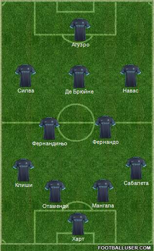 Manchester City Formation 2016