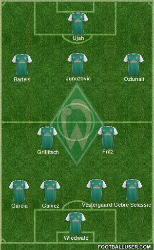 Werder Bremen Formation 2016
