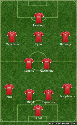 Manchester United Formation 2016