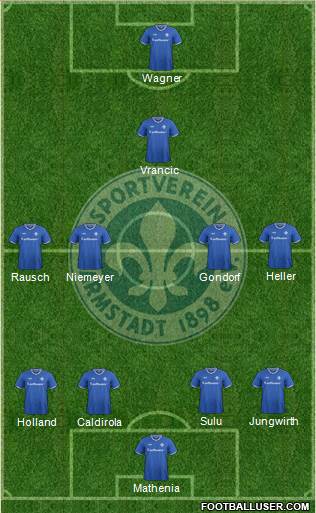 SV Darmstadt 98 Formation 2016