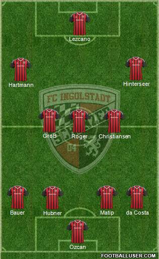 FC Ingolstadt 04 Formation 2016
