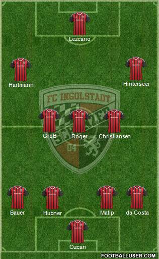 FC Ingolstadt 04 football formation