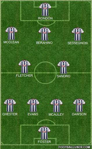 West Bromwich Albion Formation 2016