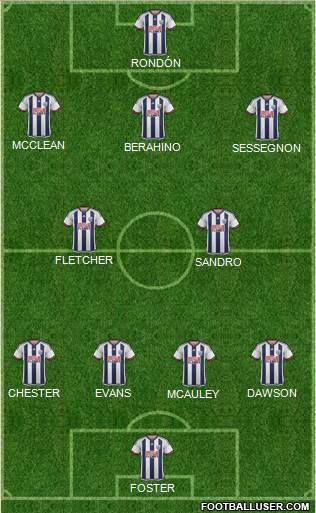 West Bromwich Albion