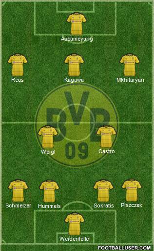 Borussia Dortmund Formation 2016