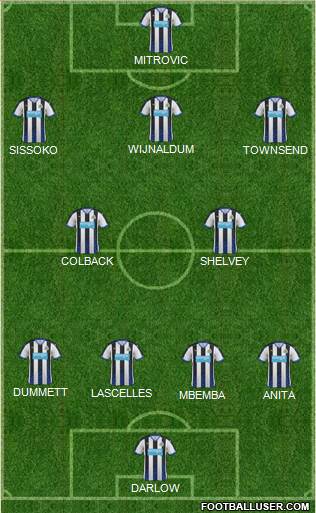 Newcastle United Formation 2016