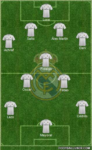 R. Madrid Castilla Formation 2016
