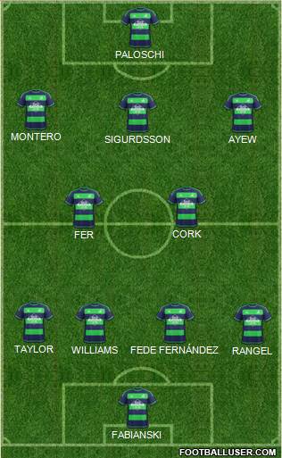Swansea City Formation 2016