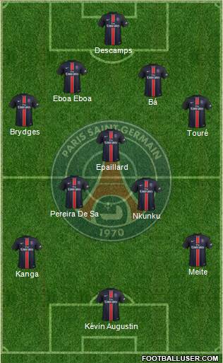 Paris Saint-Germain Formation 2016