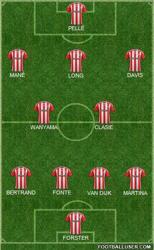 Southampton Formation 2016