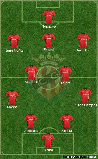 C. Gimnàstic Tarragona S.A.D. Formation 2016